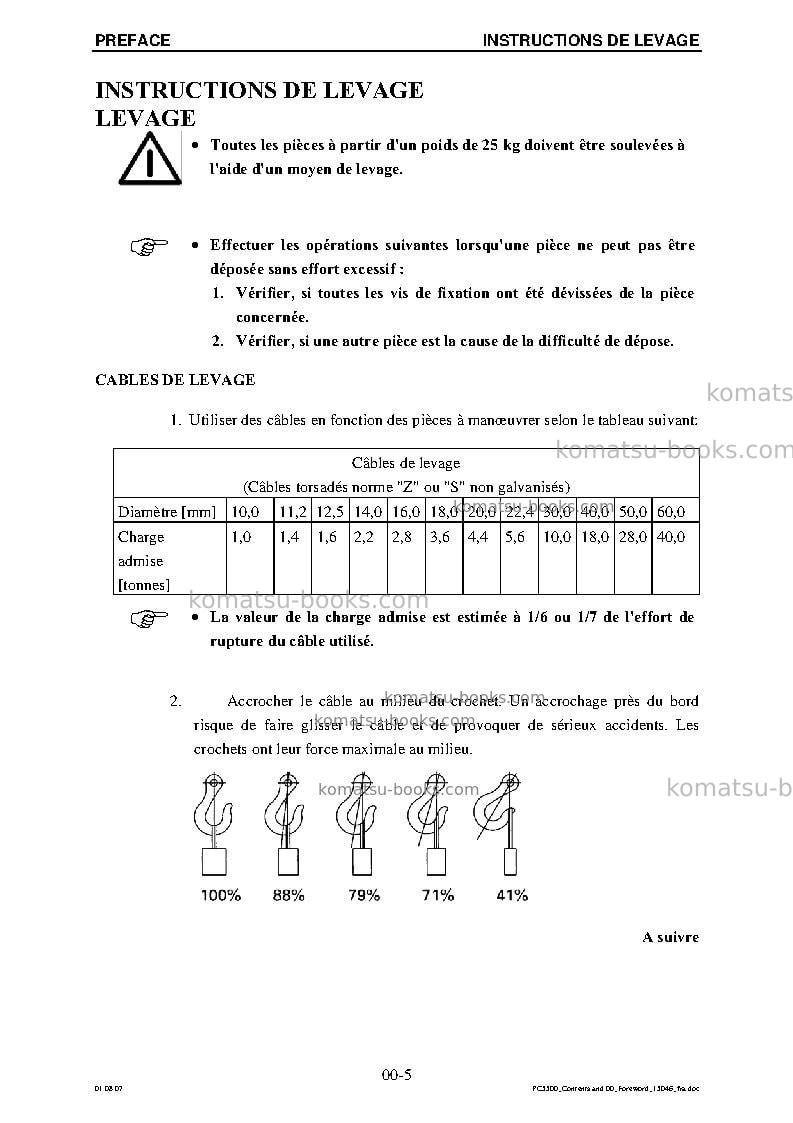 Komatsu pc5500-6deu Réparation et maintenance couverture Page 7 Komatsu pc5500-6deu Réparation et maintenance couverture Page 7