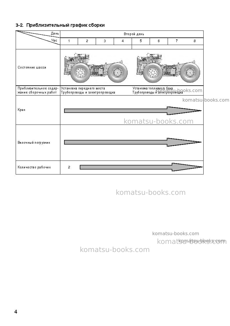 Komatsu hd785-7jpn--40c degree for cis Инструкция по сборке в полевых условиях обложка Страница 7 Komatsu hd785-7jpn--40c degree for cis Инструкция по сборке в полевых условиях обложка Страница 7