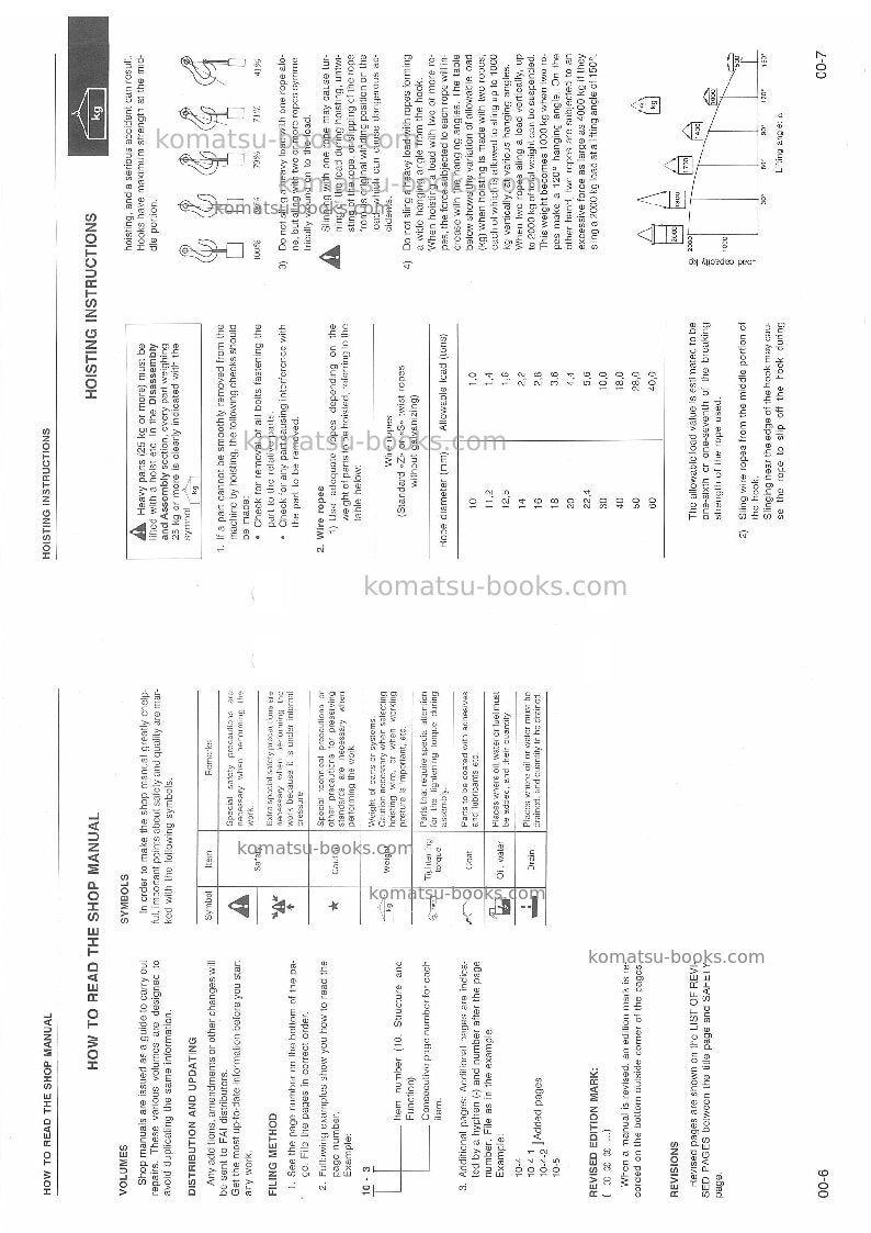 Komatsu pc40-6ita Repair & maintenance cover Page 7