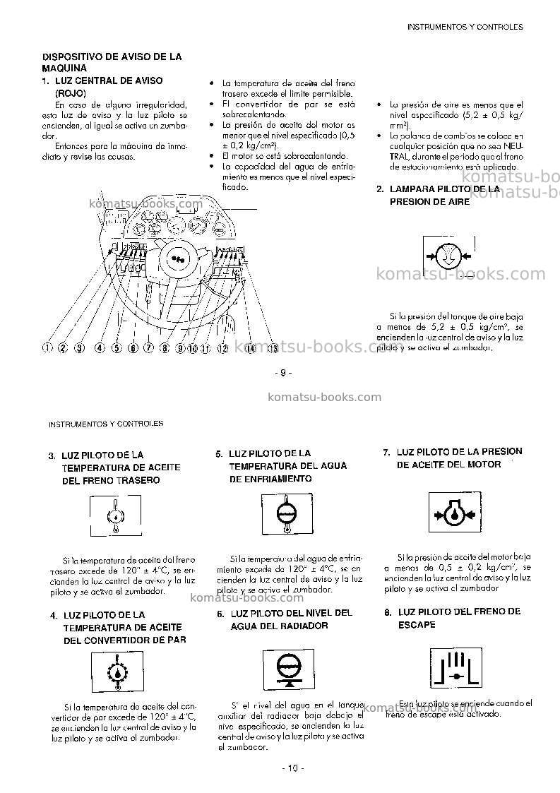 Komatsu hd785-3jpn Manual de operación cover Page 7