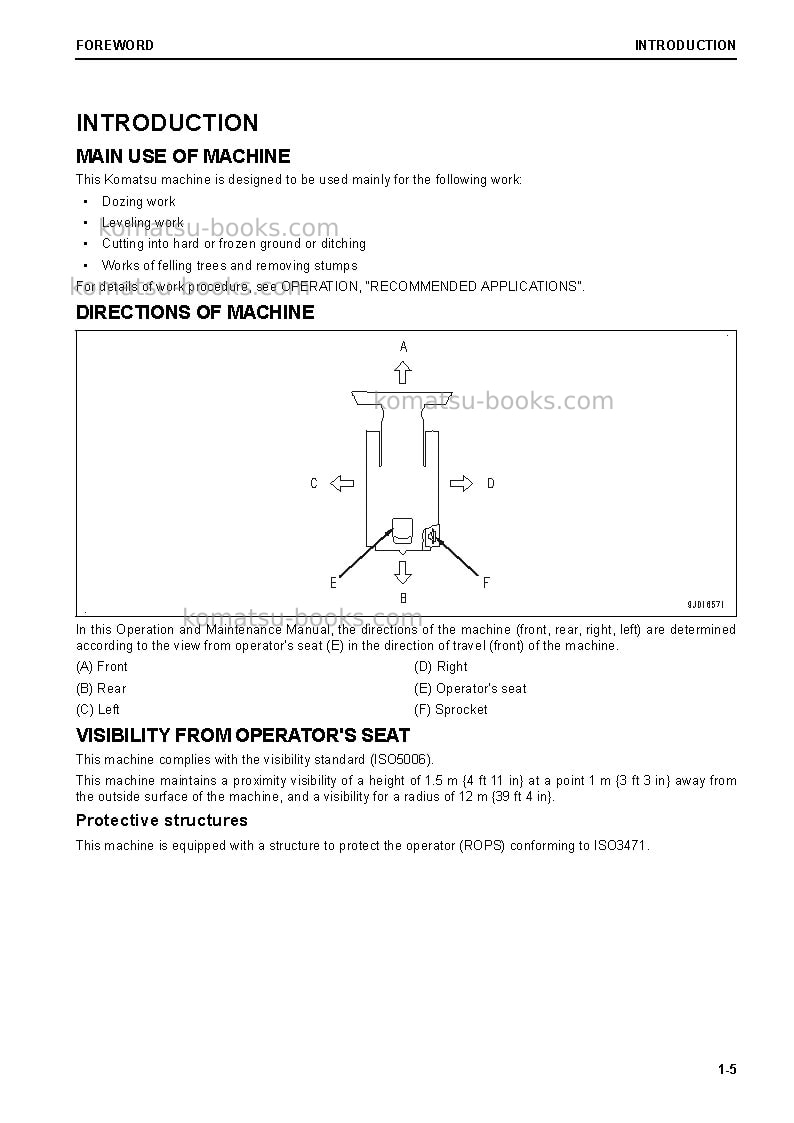 Komatsu d51ex-24bra Operation manual cover Page 7