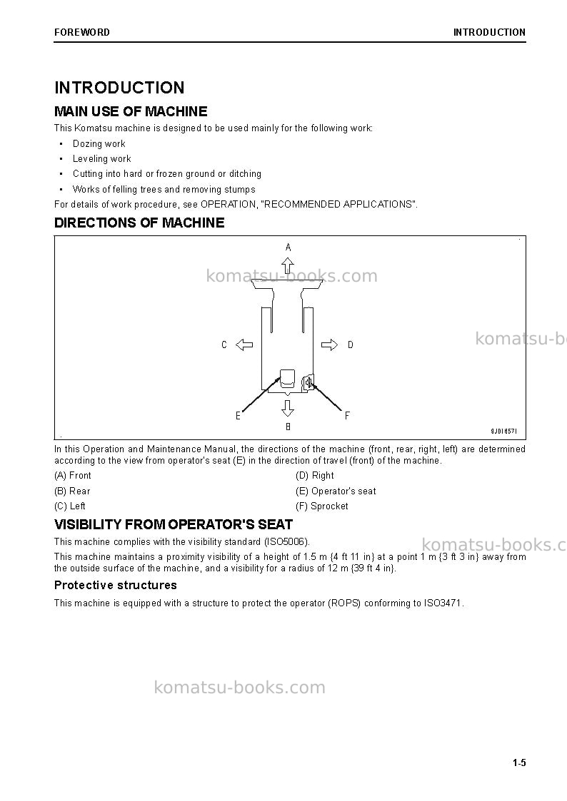 Komatsu d51ex-24bra Operation manual cover Page 7
