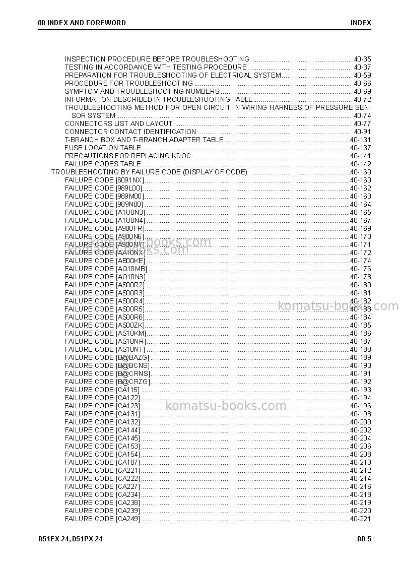 Komatsu d51px-24bra Repair & maintenance cover Page 7 Komatsu d51px-24bra Repair & maintenance cover Page 7