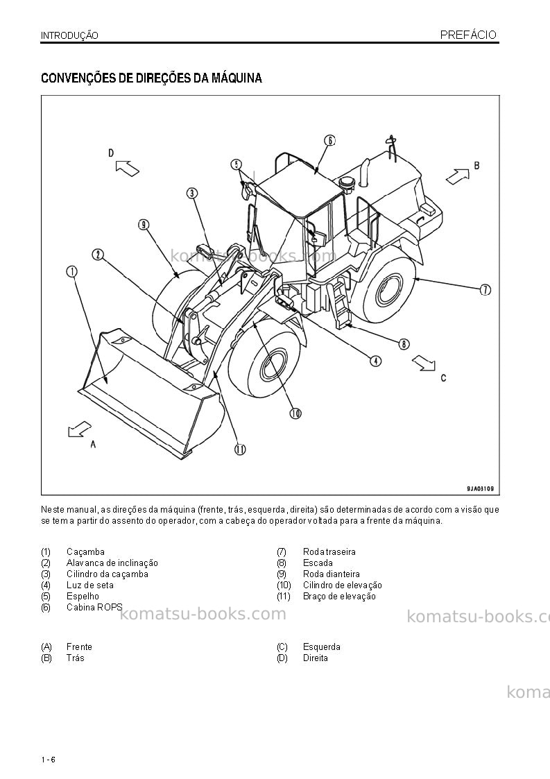 Komatsu wa380-6jpn Manual de operação capa Página 7 Komatsu wa380-6jpn Manual de operação capa Página 7