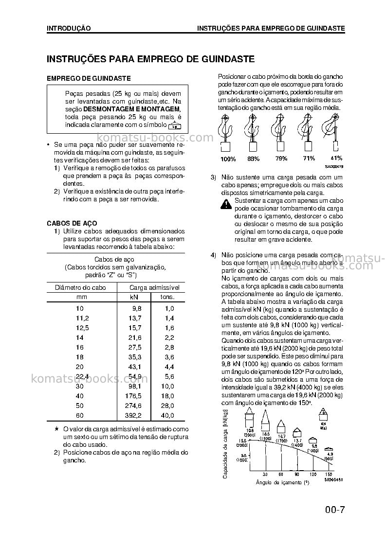 Komatsu pc200-6bra Reparo e manutenção capa Página 7 Komatsu pc200-6bra Reparo e manutenção capa Página 7