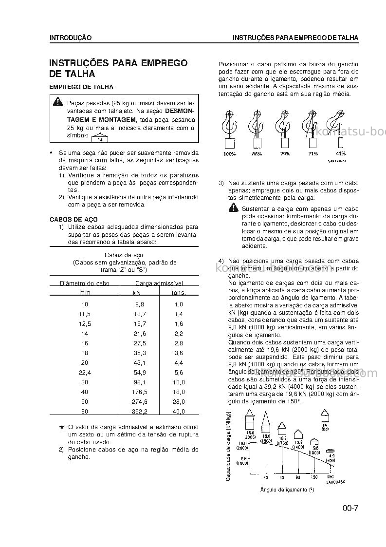 Komatsu gd655-3cbra Reparo e manutenção capa Página 7 Komatsu gd655-3cbra Reparo e manutenção capa Página 7