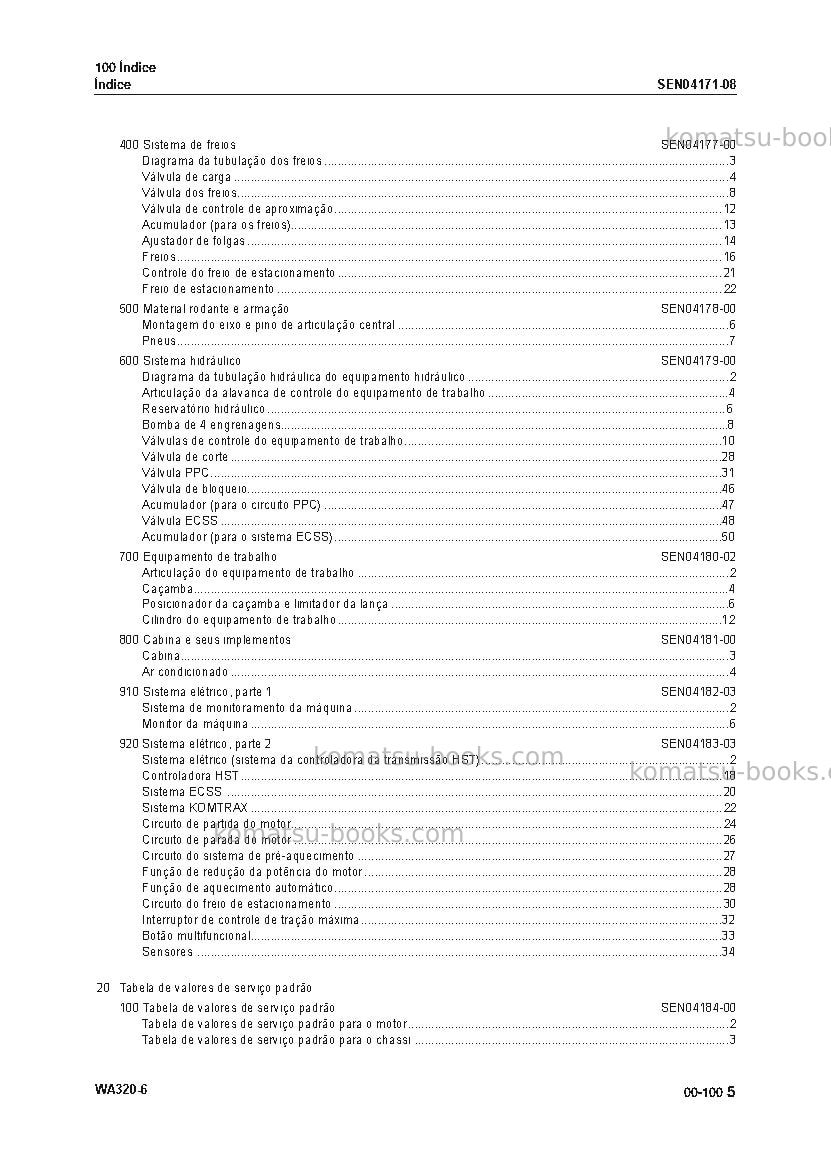 Komatsu wa320-6bra Reparo e manutenção capa Página 7