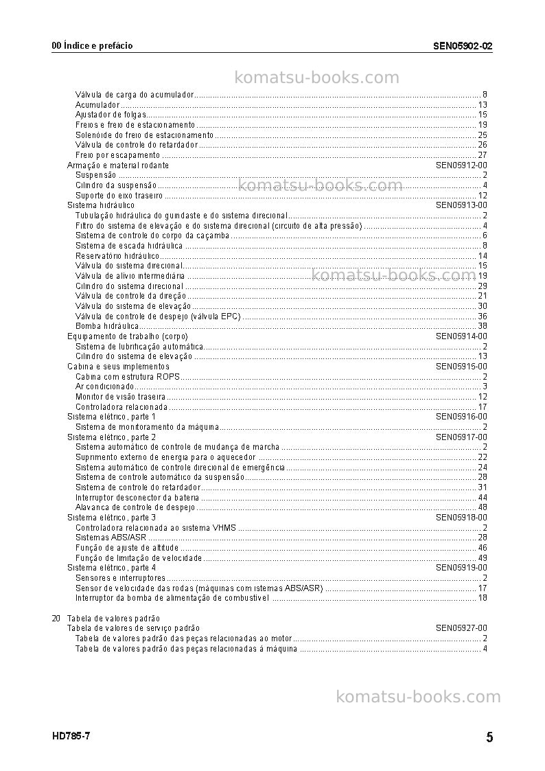 Komatsu hd785-7jpn Reparo e manutenção capa Página 7