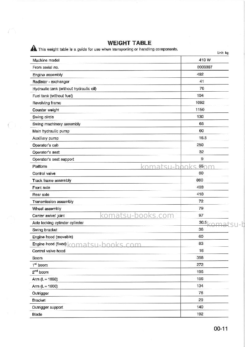 Komatsu 410wita Repair & maintenance cover Page 7 Komatsu 410wita Repair & maintenance cover Page 7