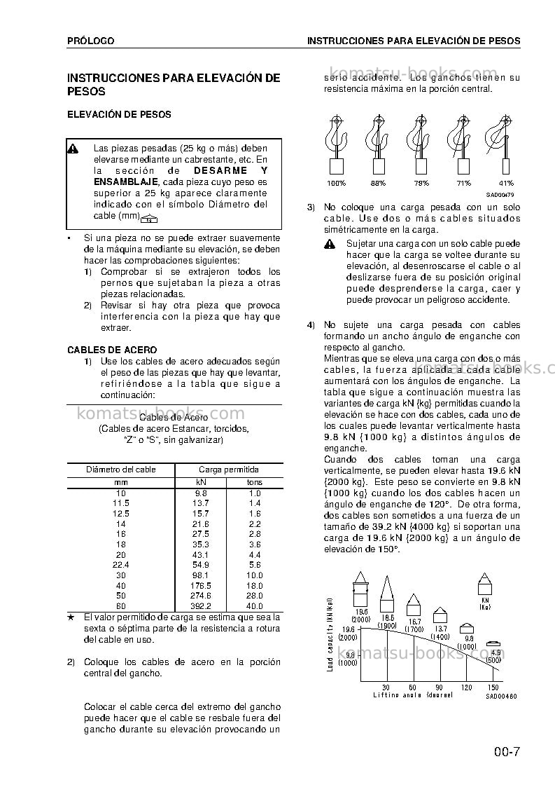 Komatsu pc220-7jpn Reparación y mantenimiento cover Page 7