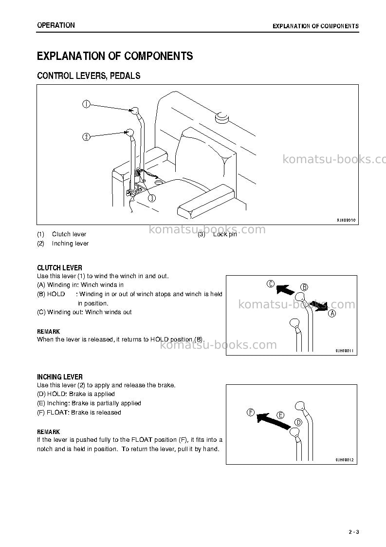 Komatsu dwt125-1jpn-towing winch Operation manual cover Page 7
