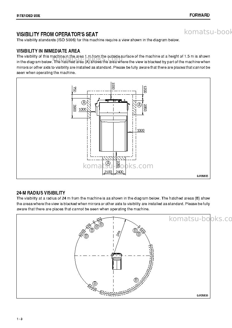 Komatsu hd785-7ind-50c degree m/c spec Operation manual cover Page 7 Komatsu hd785-7ind-50c degree m/c spec Operation manual cover Page 7