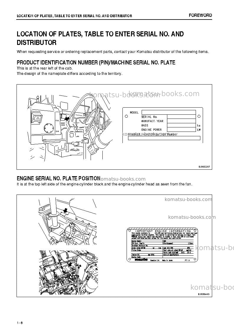 Komatsu hm350-1jpn--40c degree Operation manual cover Page 7 Komatsu hm350-1jpn--40c degree Operation manual cover Page 7