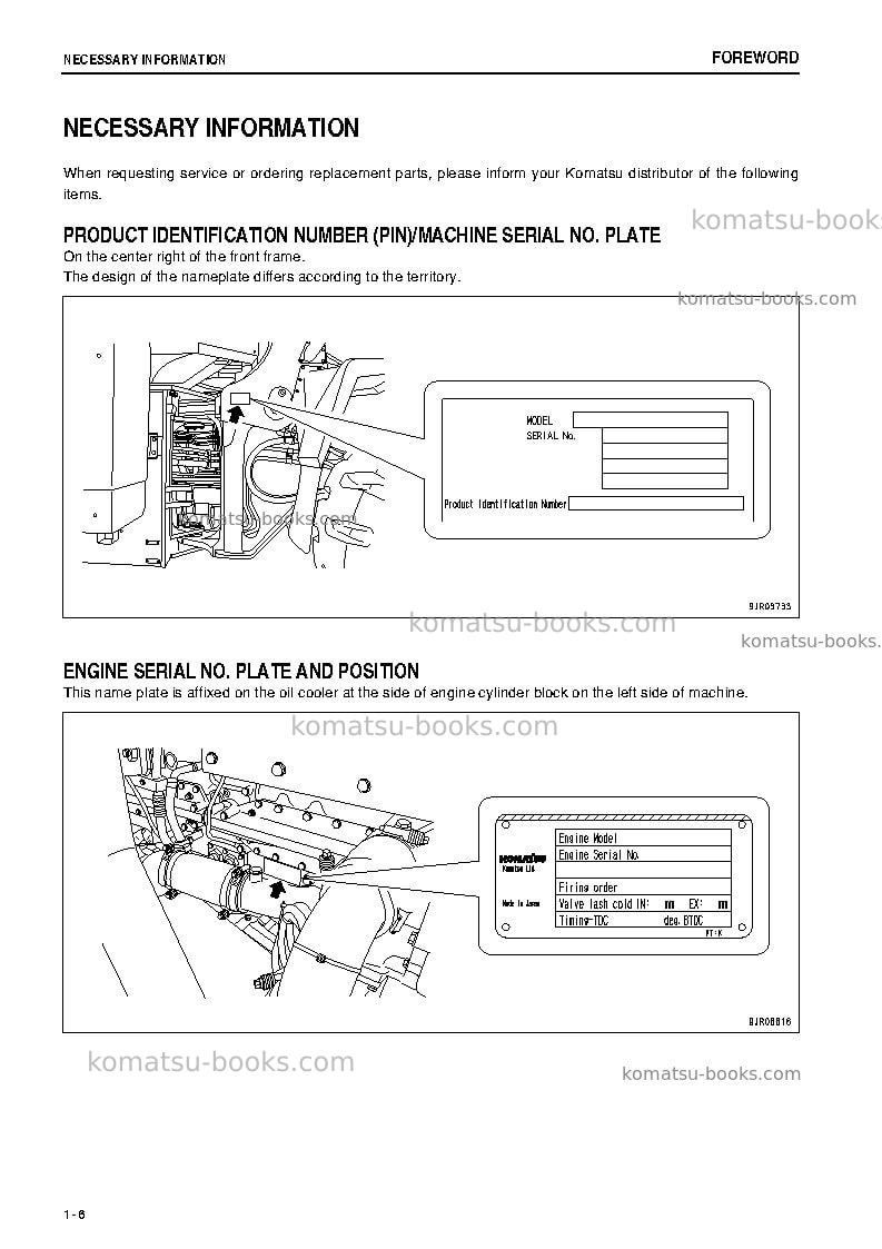 Komatsu wa600-6jpn-r Operation manual cover Page 7