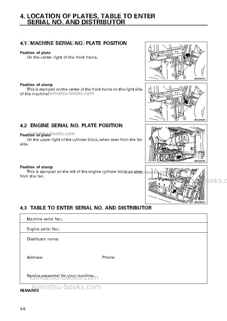 Komatsu wa320-3jpn-custom Operation manual cover Page 7