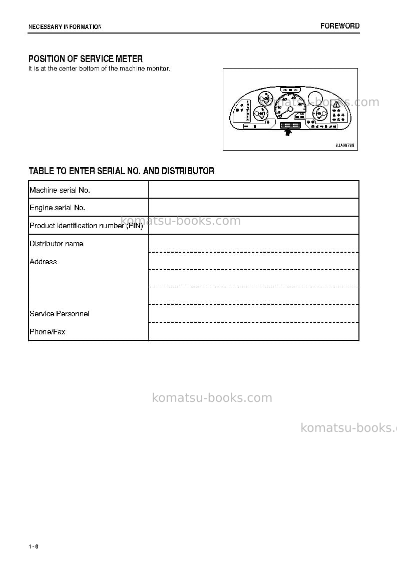 Komatsu wa250-6jpn Operation manual cover Page 7