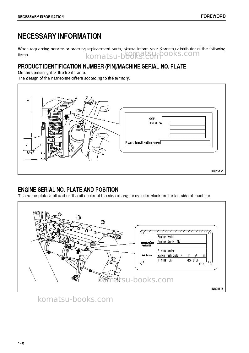 Komatsu wa600-6jpn-r Operation manual cover Page 7