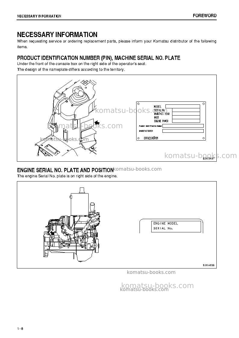 Komatsu d155a-6jpn Operation manual cover Page 7