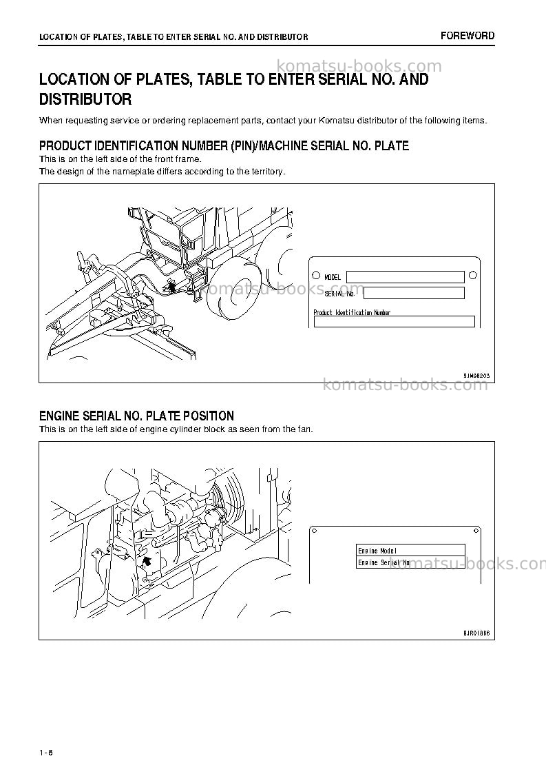 Komatsu gd825a-2jpn Operation manual cover Page 7