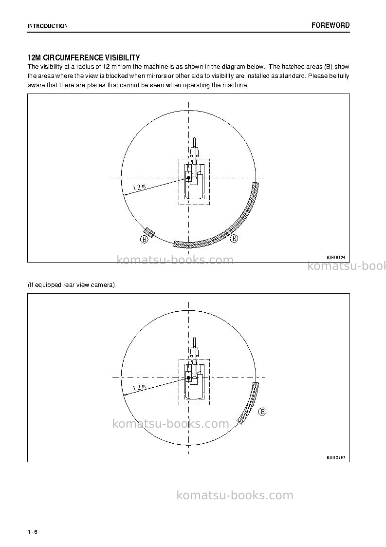 Komatsu pc400lc-8jpn-work equipment grease 500h Operation manual cover Page 7