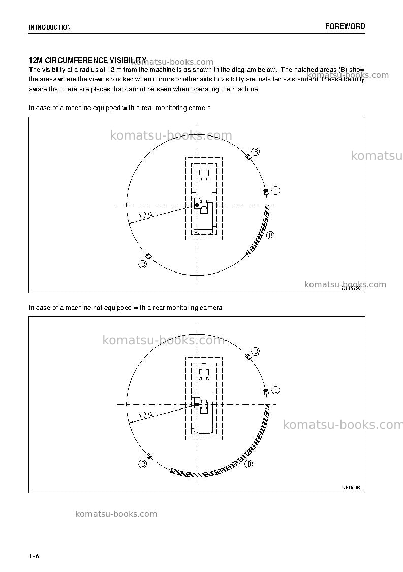 Komatsu pc800lc-8jpn-r1 Operation manual cover Page 7