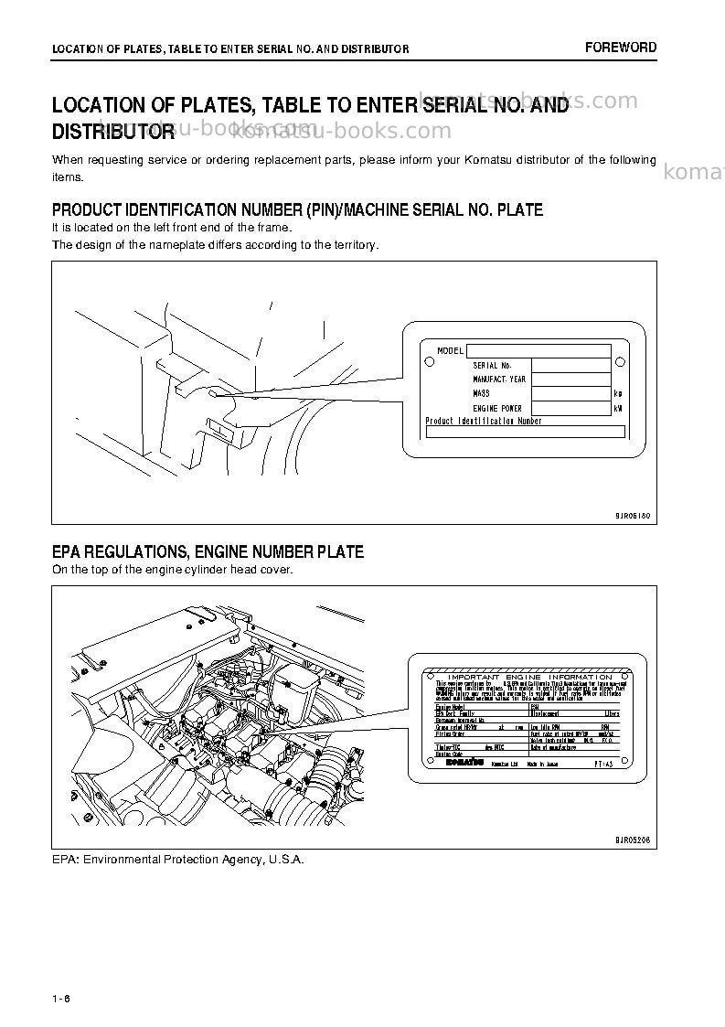 Komatsu hd325-7jpn Operation manual cover Page 7