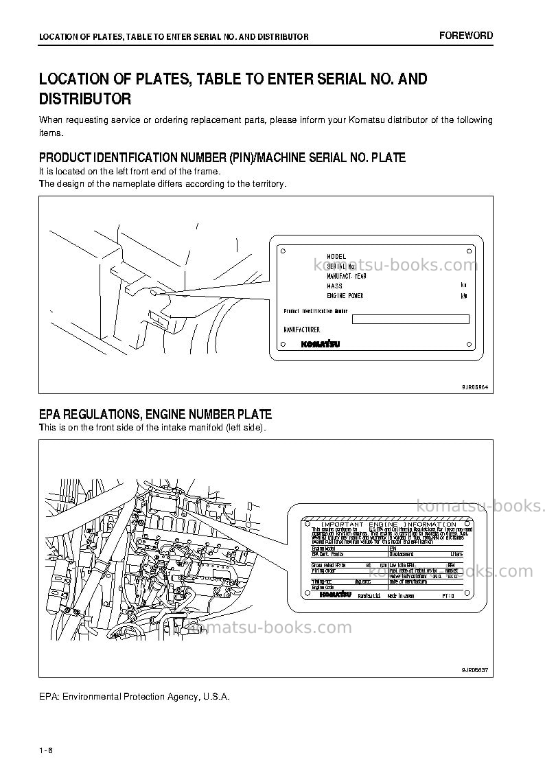 Komatsu hd785-7jpn Operation manual cover Page 7