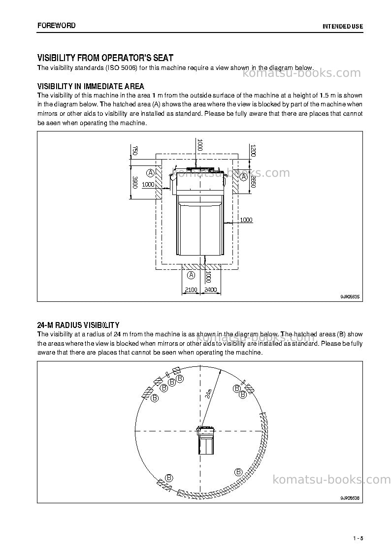 Komatsu hd785-7ind-50c degree m/c spec Operation manual cover Page 7