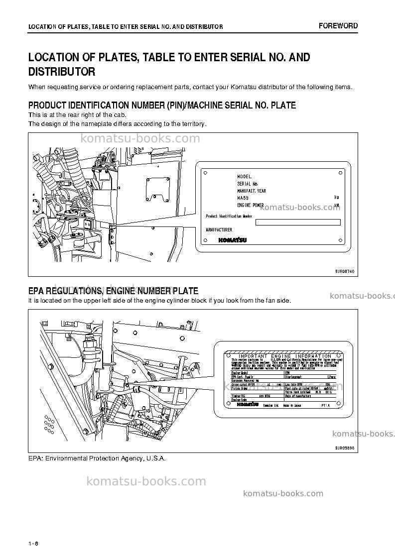 Komatsu hm250-2jpn Operation manual cover Page 7 Komatsu hm250-2jpn Operation manual cover Page 7