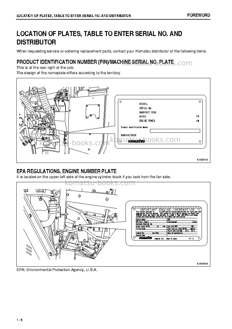 Komatsu hm300-2jpn Operation manual cover Page 7 Komatsu hm300-2jpn Operation manual cover Page 7