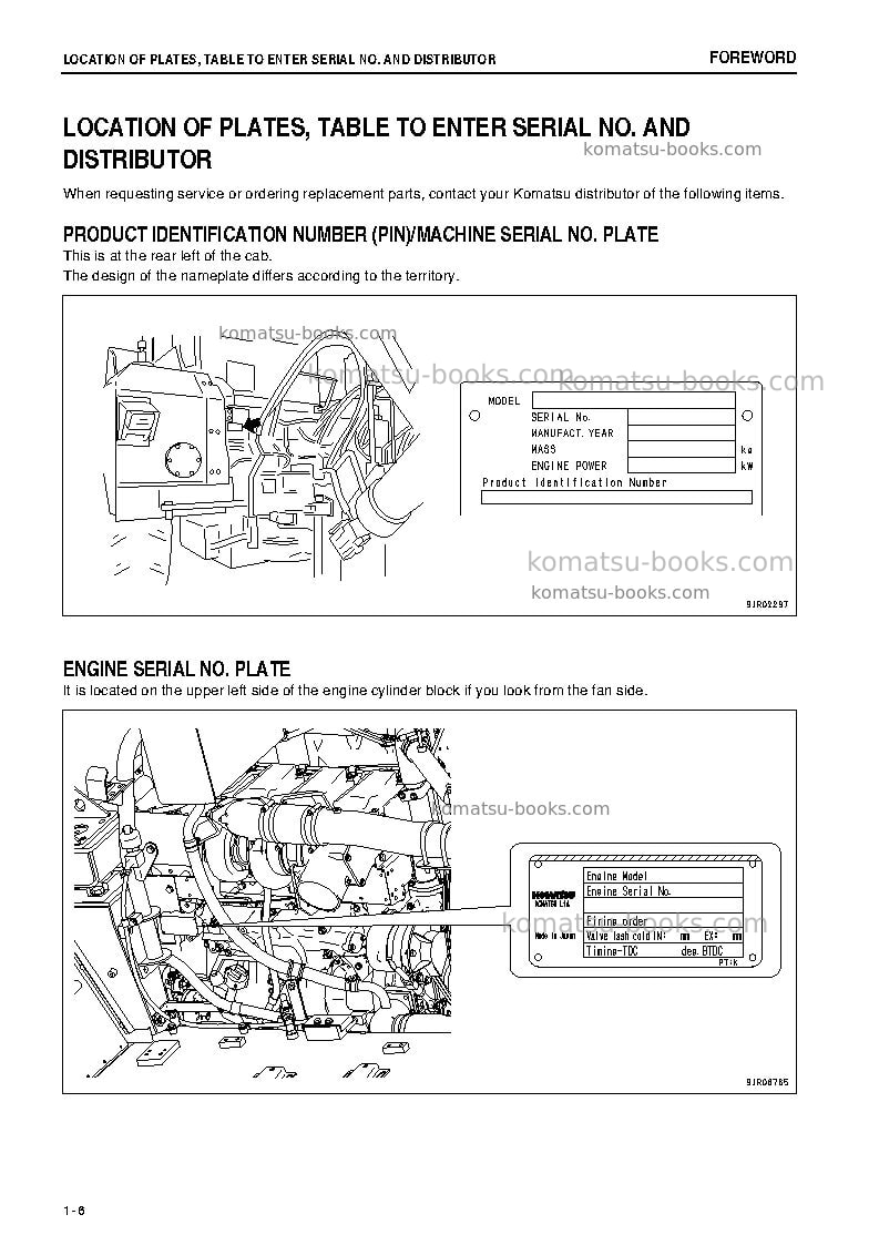 Komatsu hm400-2jpn-r Operation manual cover Page 7 Komatsu hm400-2jpn-r Operation manual cover Page 7