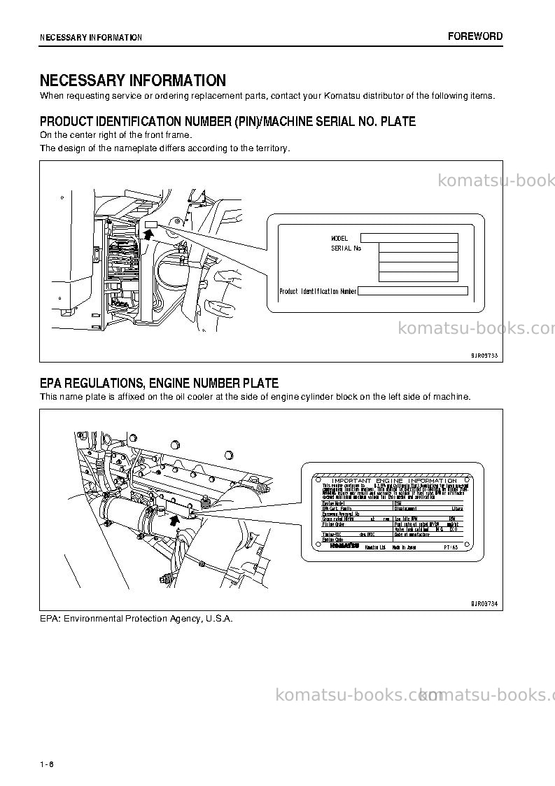 Komatsu wa600-6jpn Operation manual cover Page 7