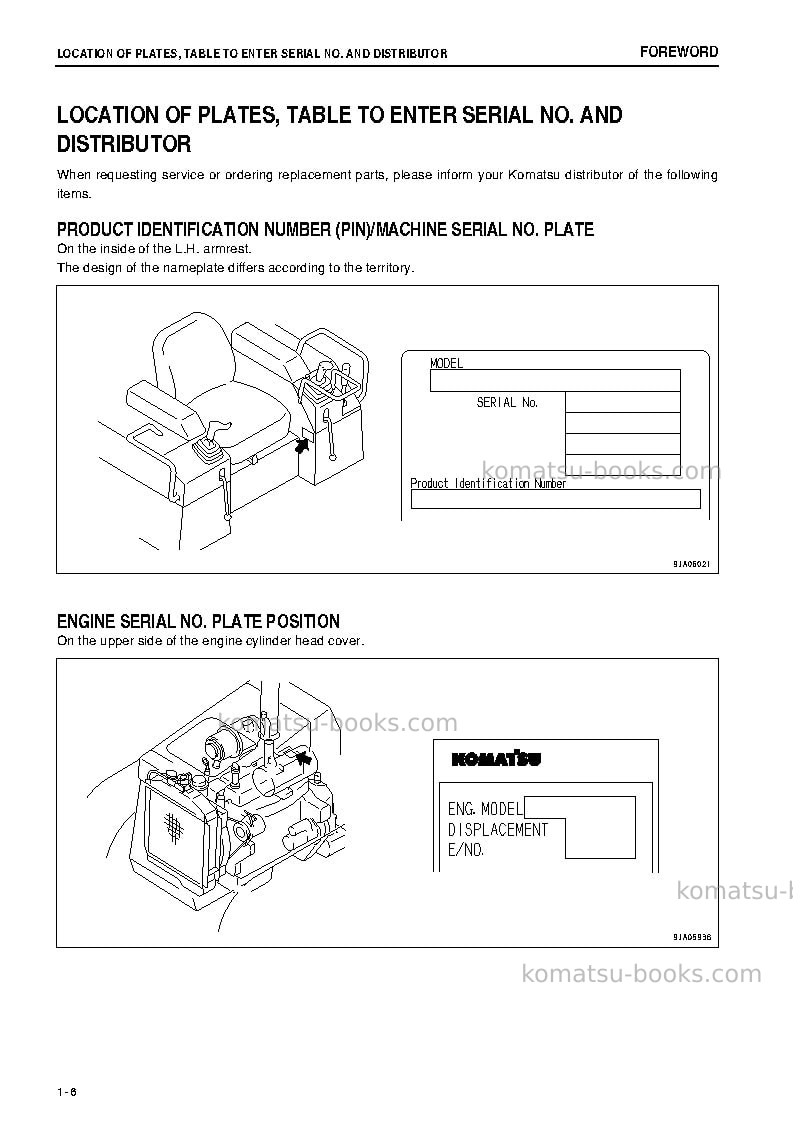 Komatsu d21a-8jpn-interim tier4 Operation manual cover Page 7
