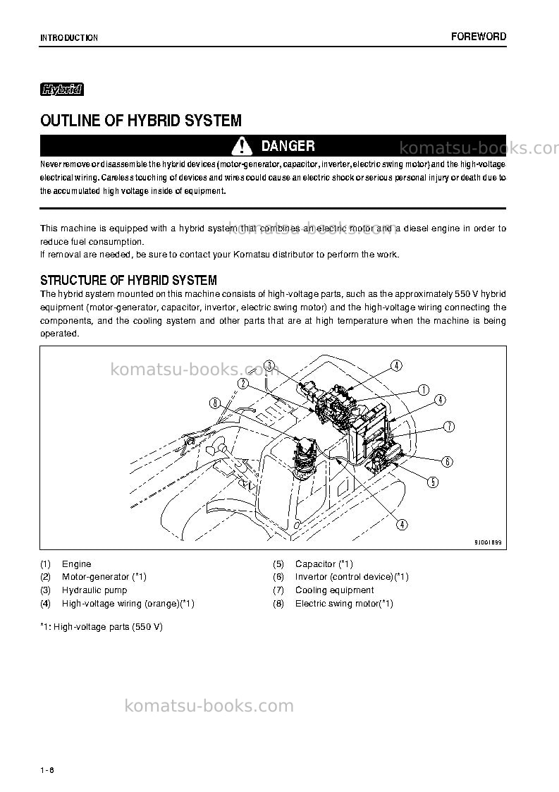 Komatsu hb215lc-1jpn-m0, greasing interval 500 hour Operation manual cover Page 7 Komatsu hb215lc-1jpn-m0, greasing interval 500 hour Operation manual cover Page 7