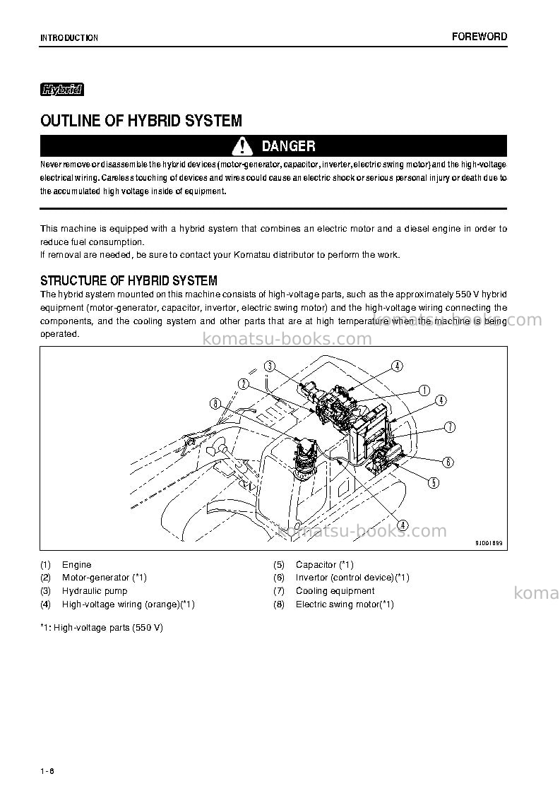 Komatsu hb205-1jpn-hybrid greasing interval 100 hour Operation manual cover Page 7 Komatsu hb205-1jpn-hybrid greasing interval 100 hour Operation manual cover Page 7