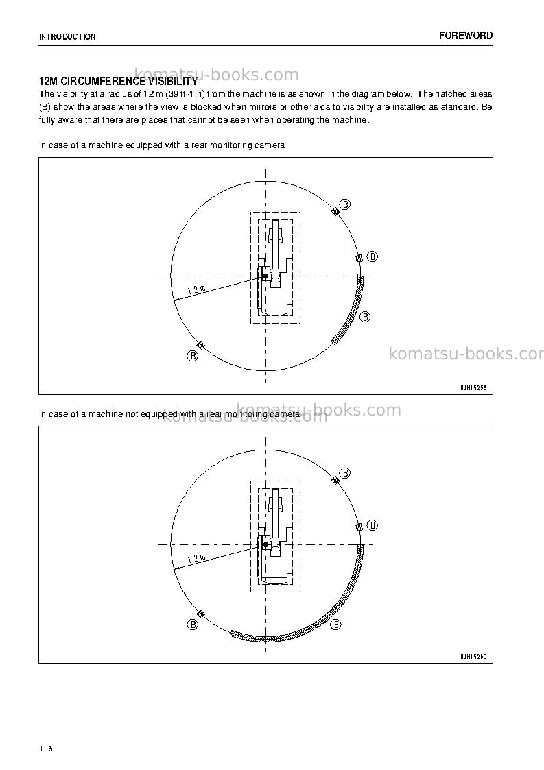 Komatsu pc600-8jpn-e0, all safety labels are pictorial Operation manual cover Page 7