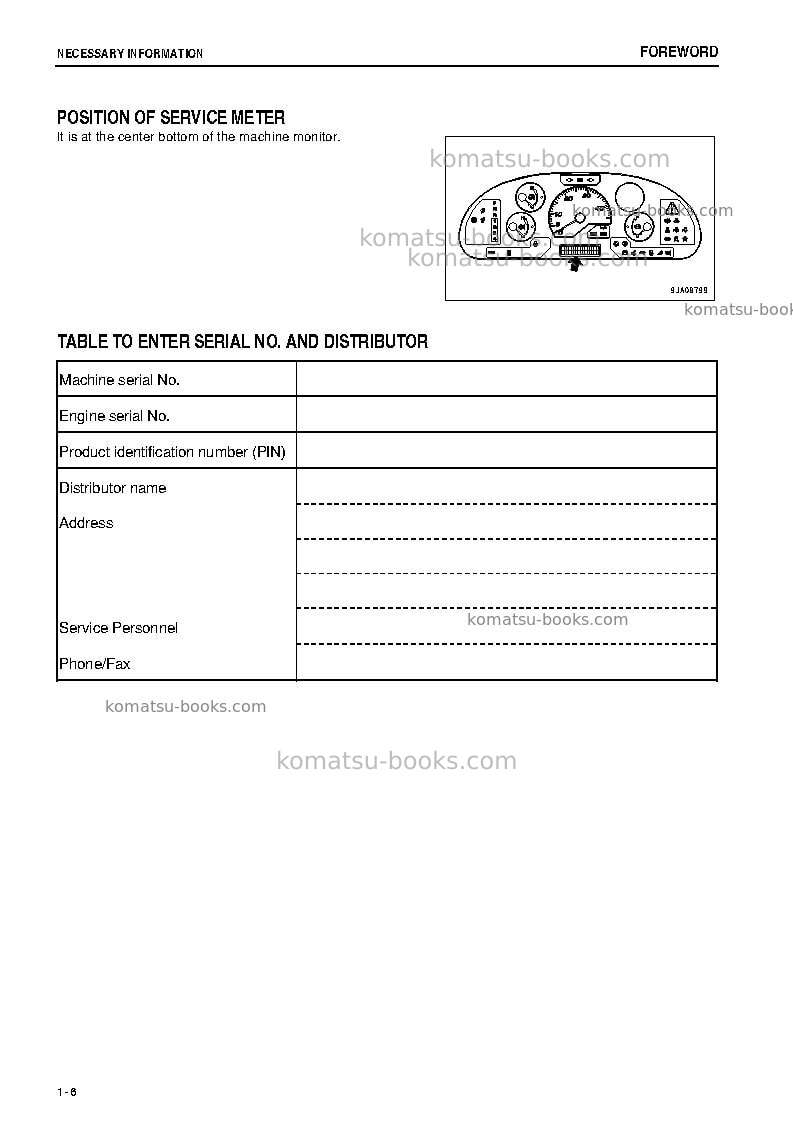 Komatsu wa200-6jpn-all safety labels are pictorial Operation manual cover Page 7