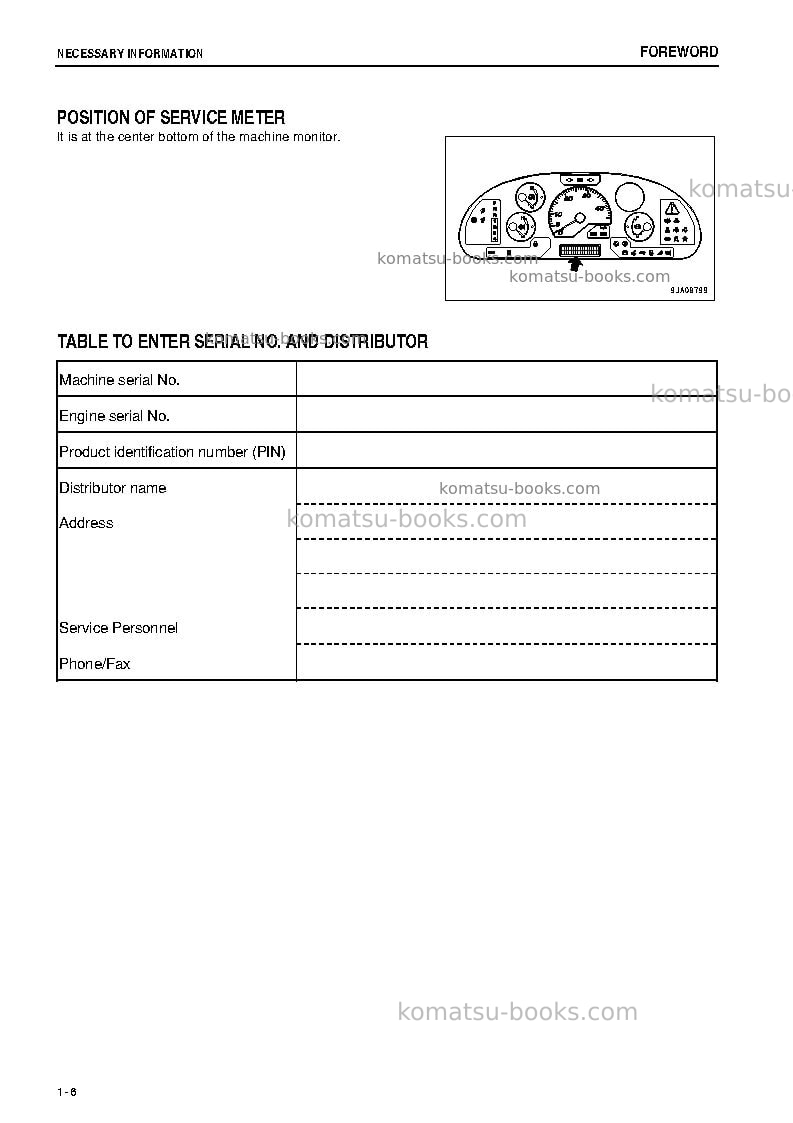 Komatsu wa250-6jpn-all safety labels are pictorial Operation manual cover Page 7