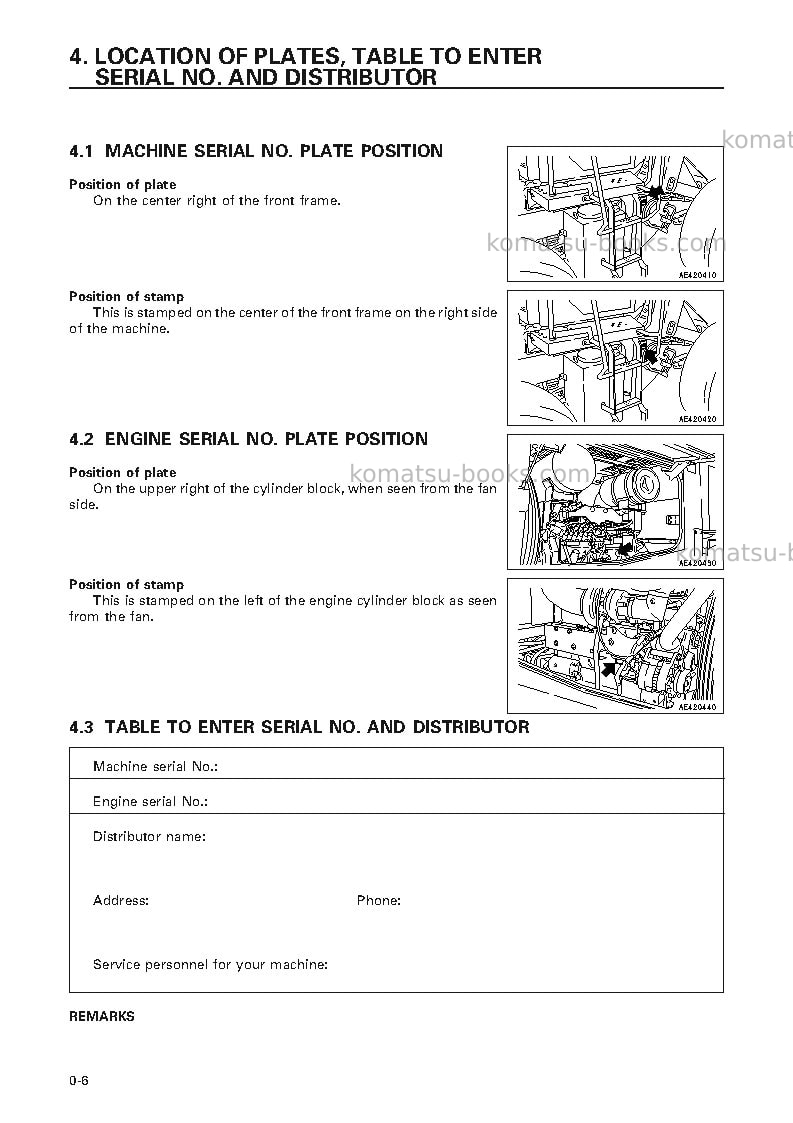 Komatsu wa320-3jpn Operation manual cover Page 7