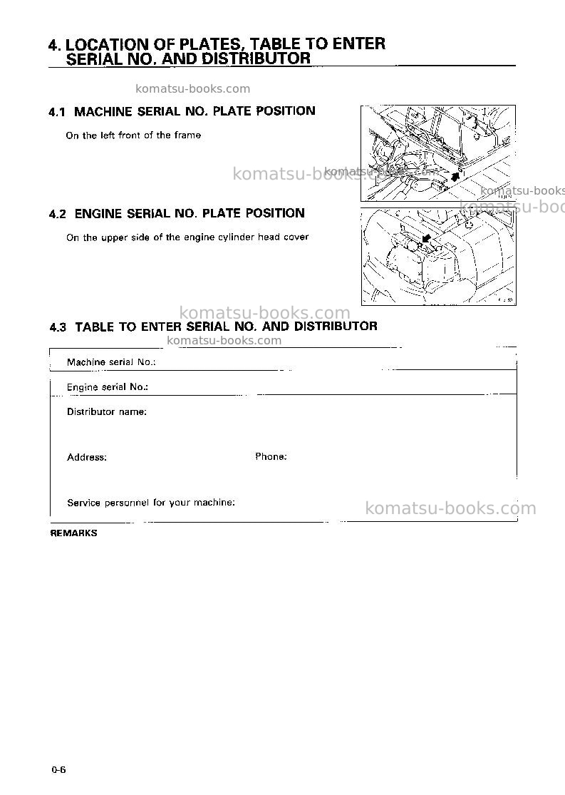 Komatsu pc40-7jpn-d Operation manual cover Page 7