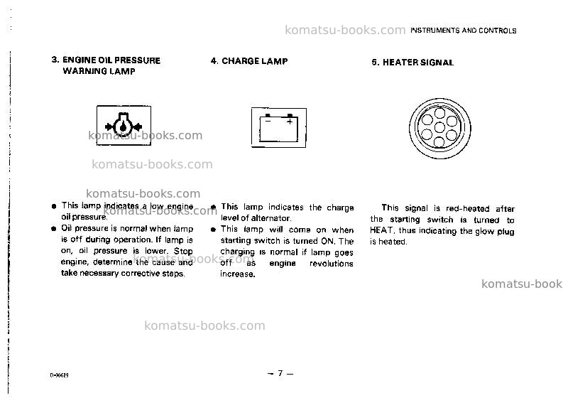 Komatsu d21ag-6jpn Operation manual cover Page 7 Komatsu d21ag-6jpn Operation manual cover Page 7