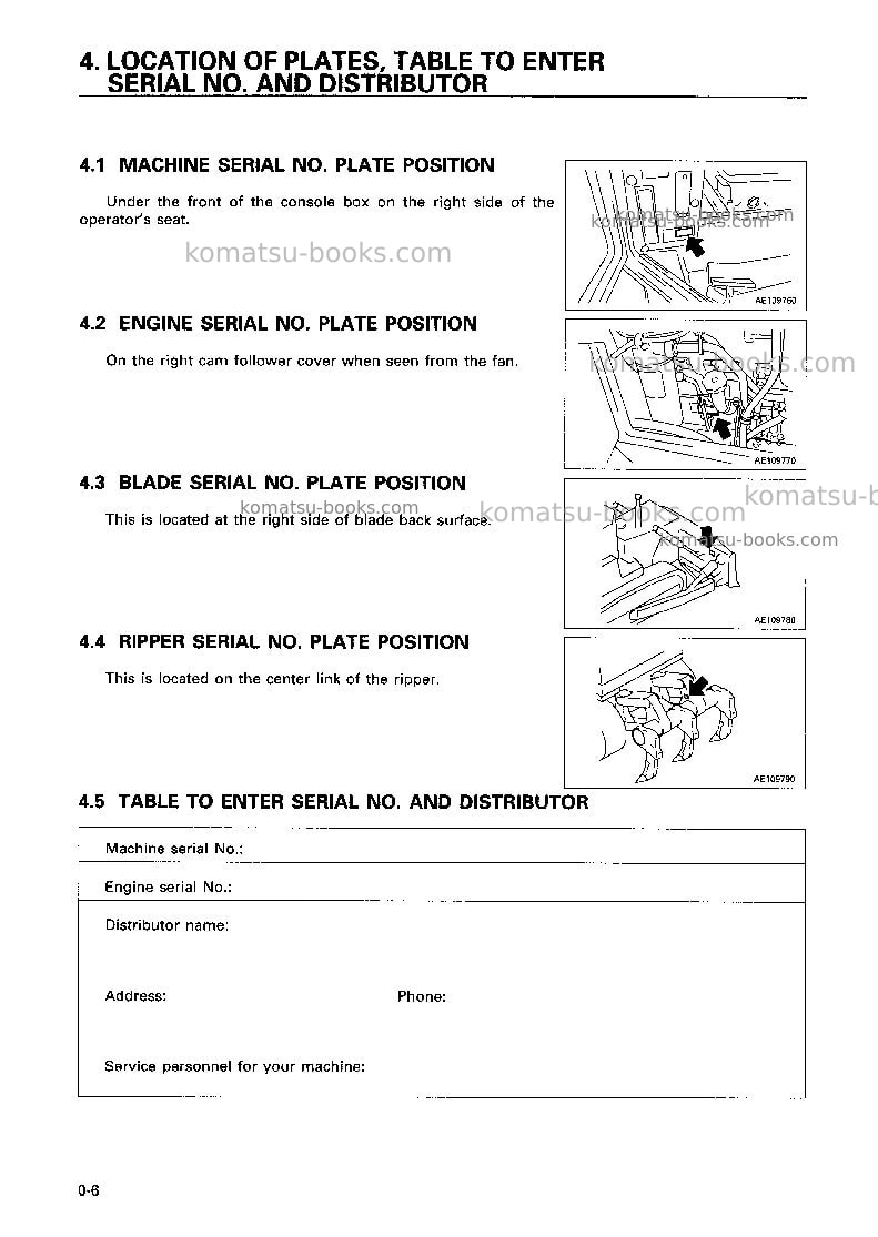 Komatsu sk815-5ita-turbo Operation manual cover Page 7 Komatsu sk815-5ita-turbo Operation manual cover Page 7