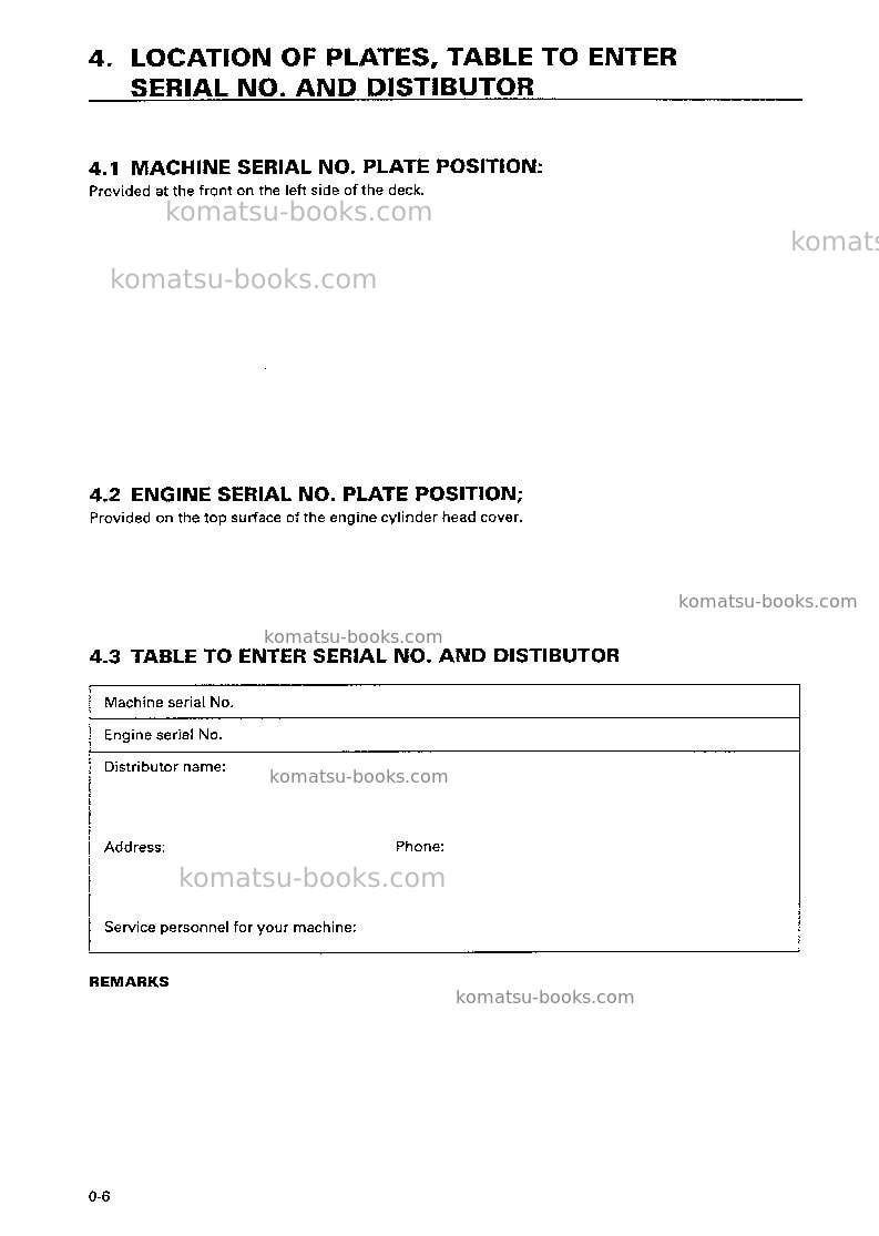 Komatsu br500jg-1jpn Operation manual cover Page 7