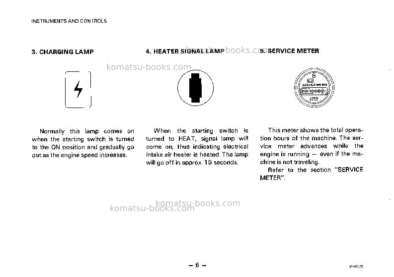 Komatsu pc05-6jpn Operation manual cover Page 7 Komatsu pc05-6jpn Operation manual cover Page 7