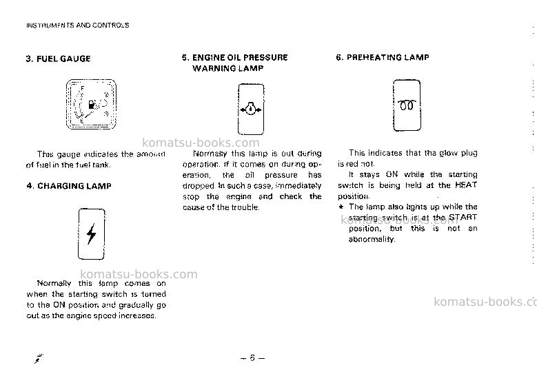 Komatsu pc50uu-1jpn Operation manual cover Page 7 Komatsu pc50uu-1jpn Operation manual cover Page 7