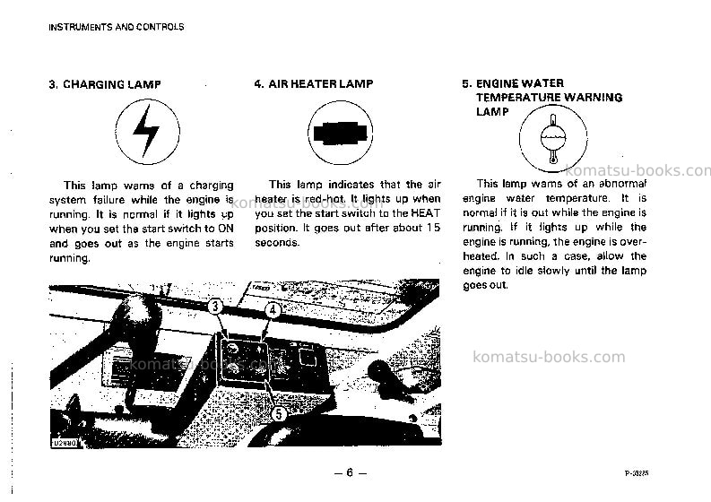 Komatsu pc28uu-1jpn Operation manual cover Page 7 Komatsu pc28uu-1jpn Operation manual cover Page 7