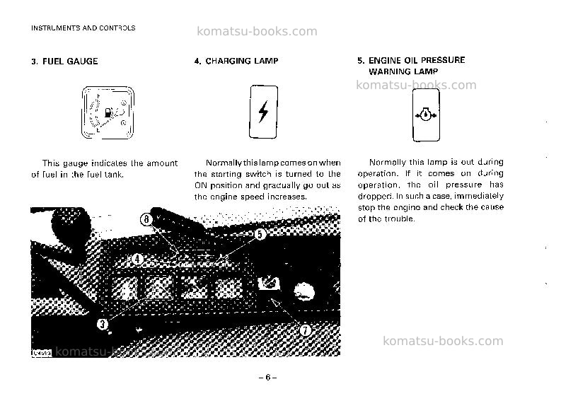 Komatsu pc75uu-1jpn Operation manual cover Page 7 Komatsu pc75uu-1jpn Operation manual cover Page 7