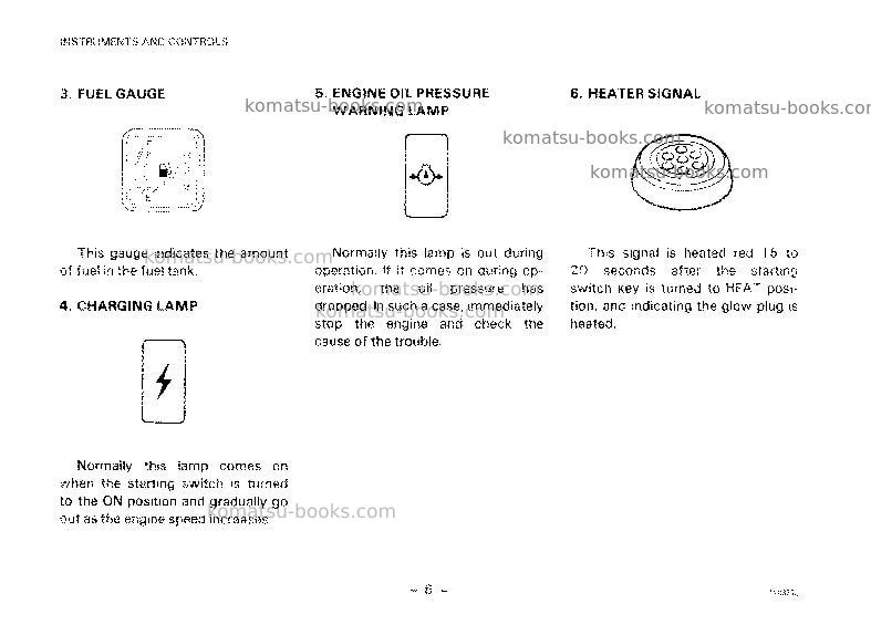 Komatsu pc40-6jpn Operation manual cover Page 7 Komatsu pc40-6jpn Operation manual cover Page 7