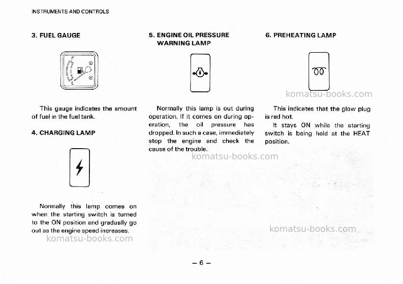 Komatsu pc40-6jpn Operation manual cover Page 7 Komatsu pc40-6jpn Operation manual cover Page 7