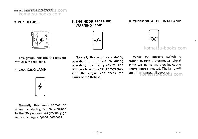 Komatsu pc30-6jpn Operation manual cover Page 7 Komatsu pc30-6jpn Operation manual cover Page 7